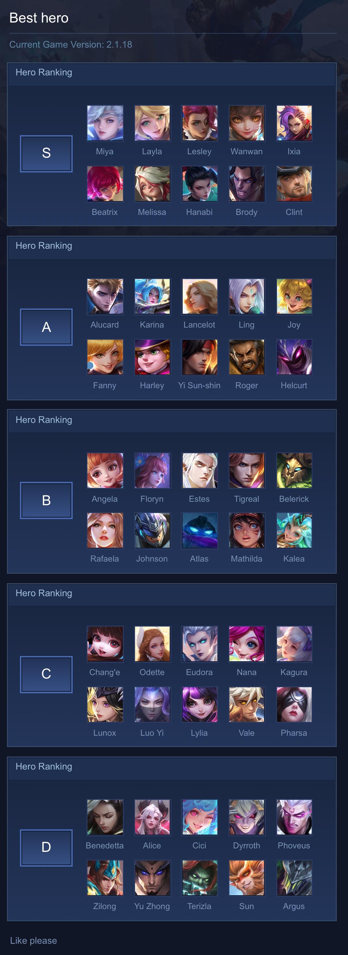 Best hero