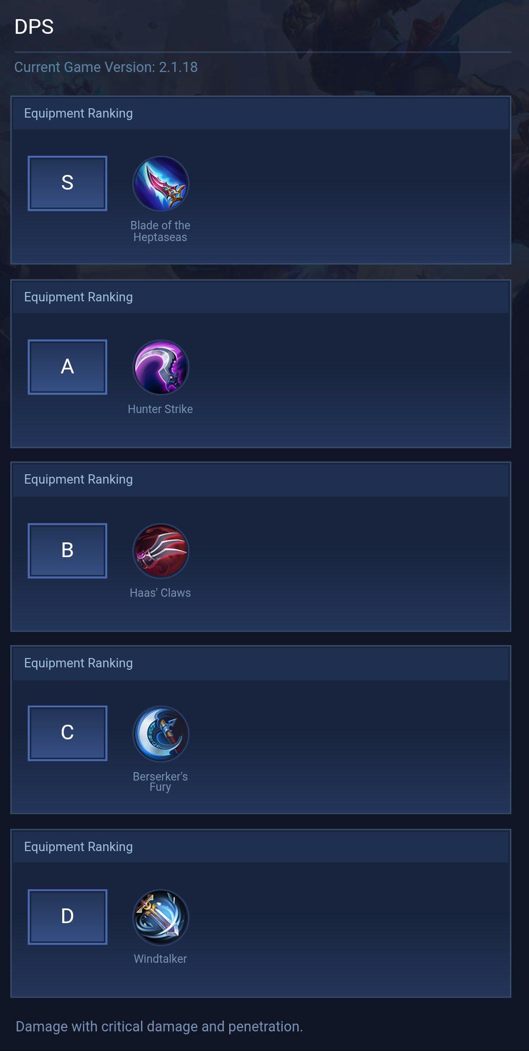 DPS