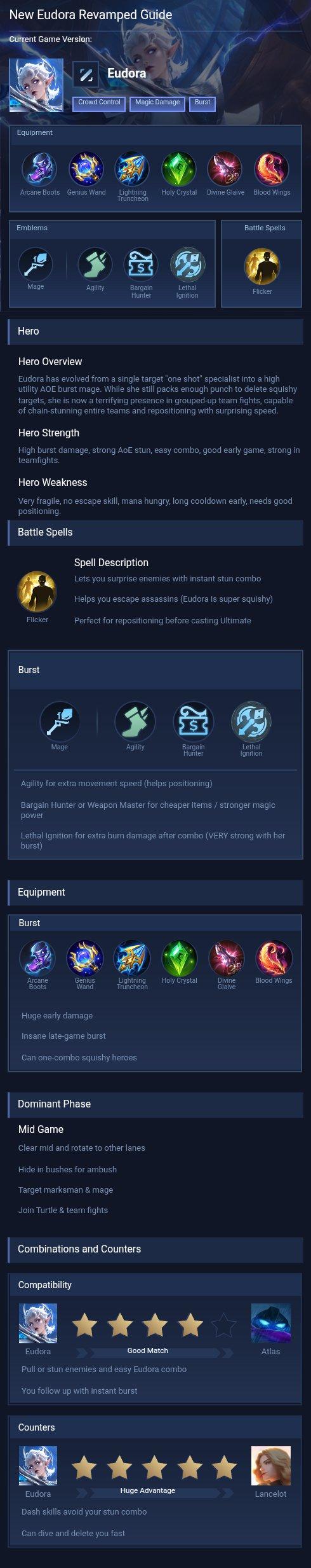 New Eudora Revamped Guide