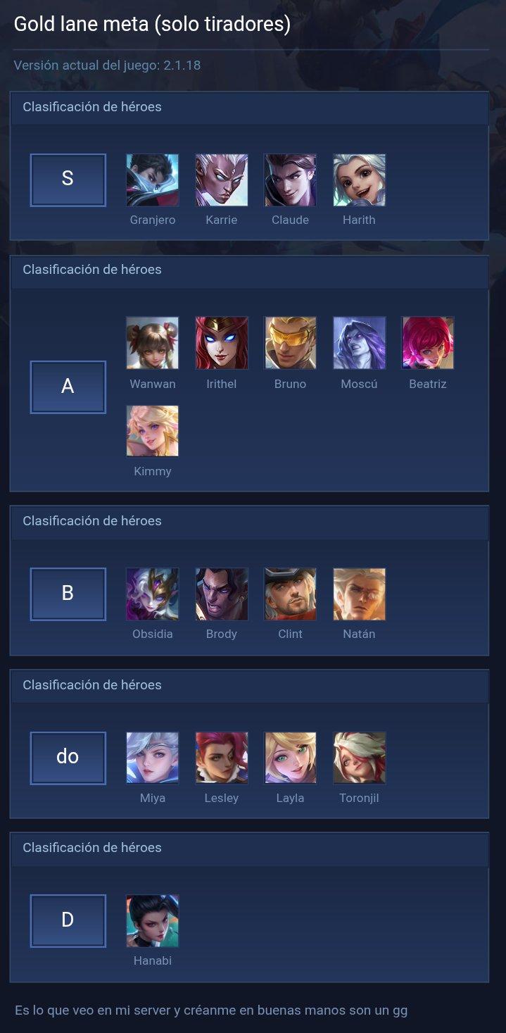Gold lane meta (solo tiradores)