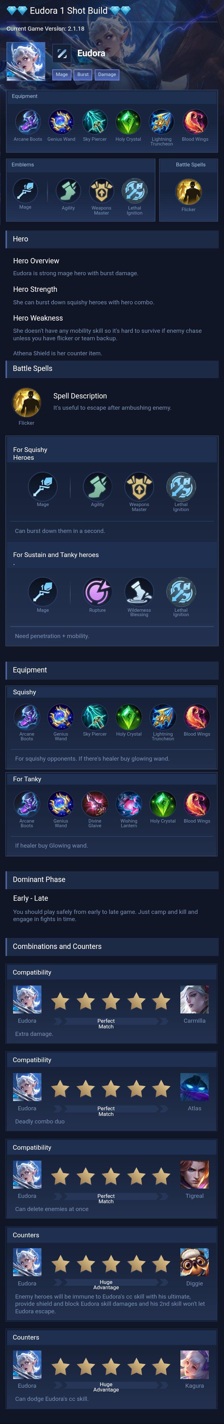 💎💎 Eudora 1 Shot Build 💎💎