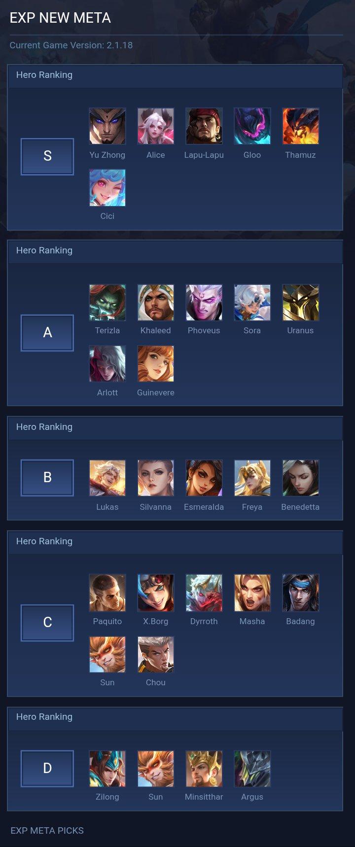 EXP NEW META