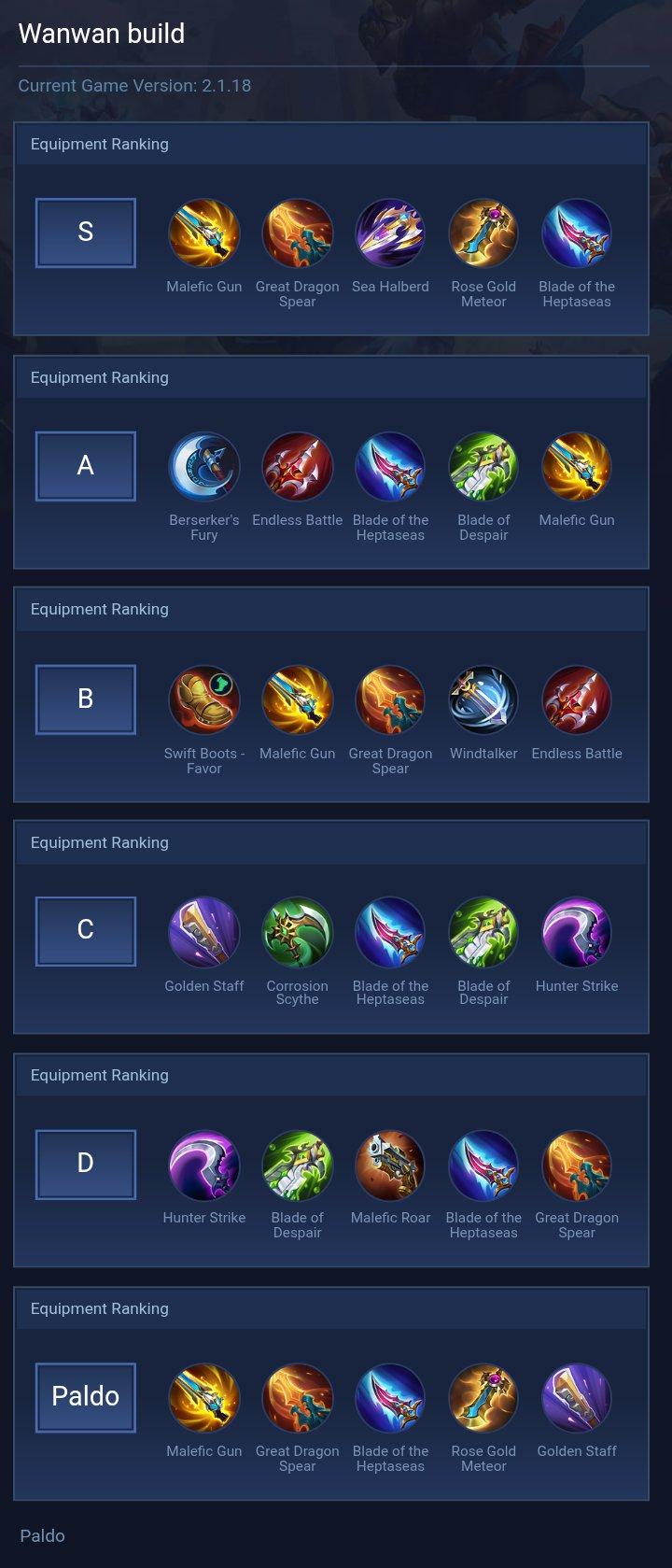 Wanwan build