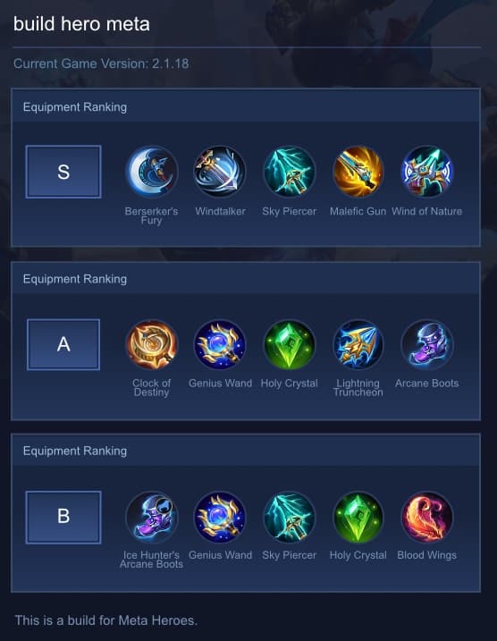 build hero meta