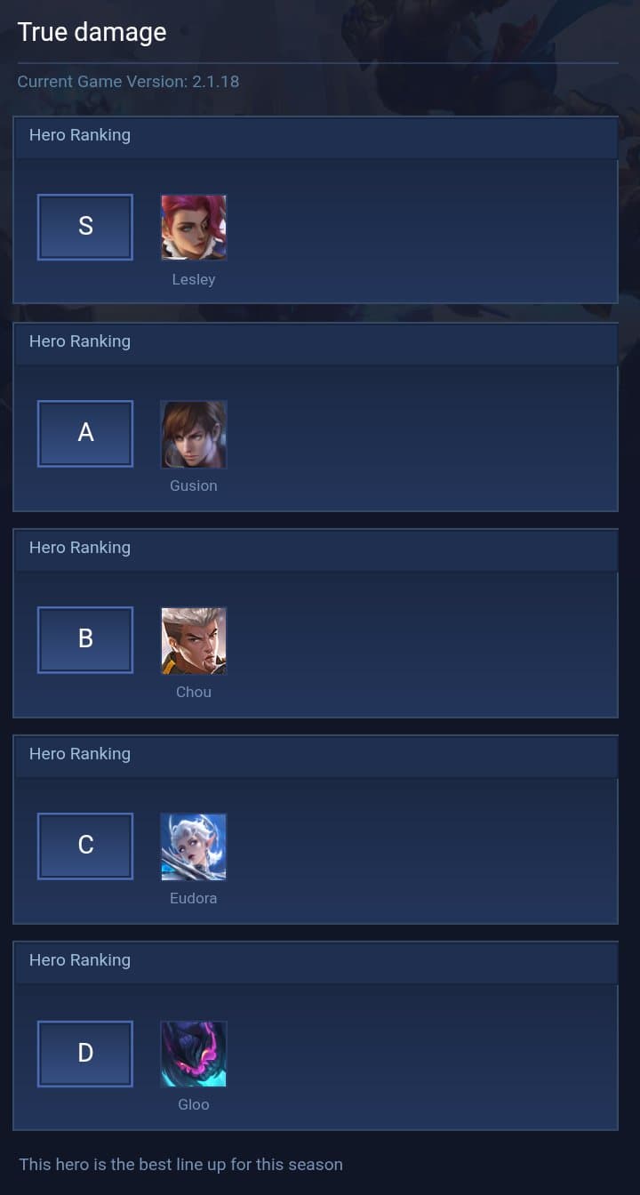 True damage
