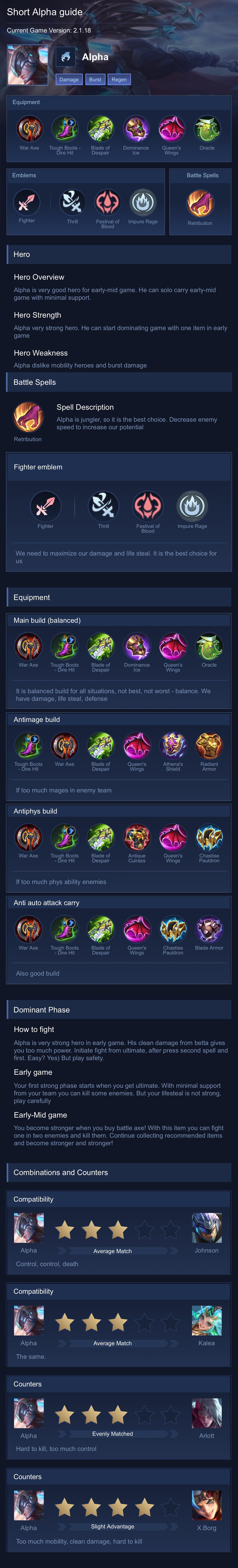 Short Alpha guide