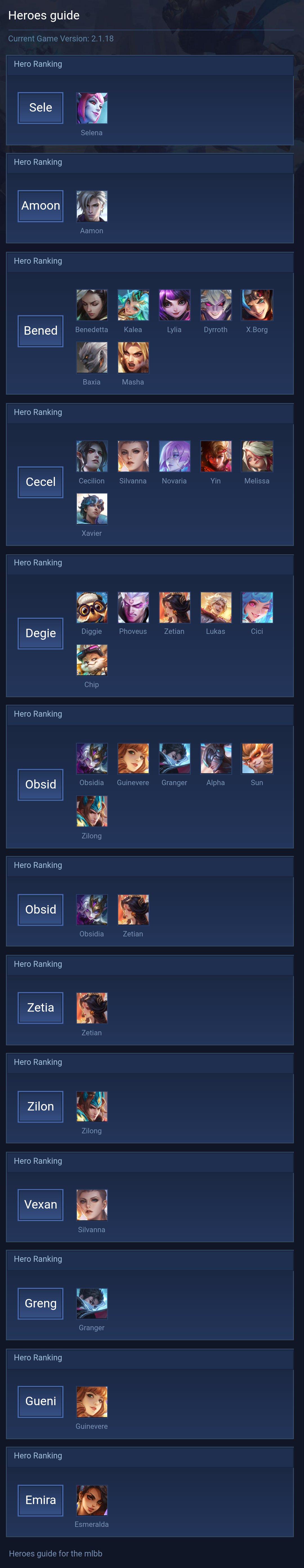 Heroes guide