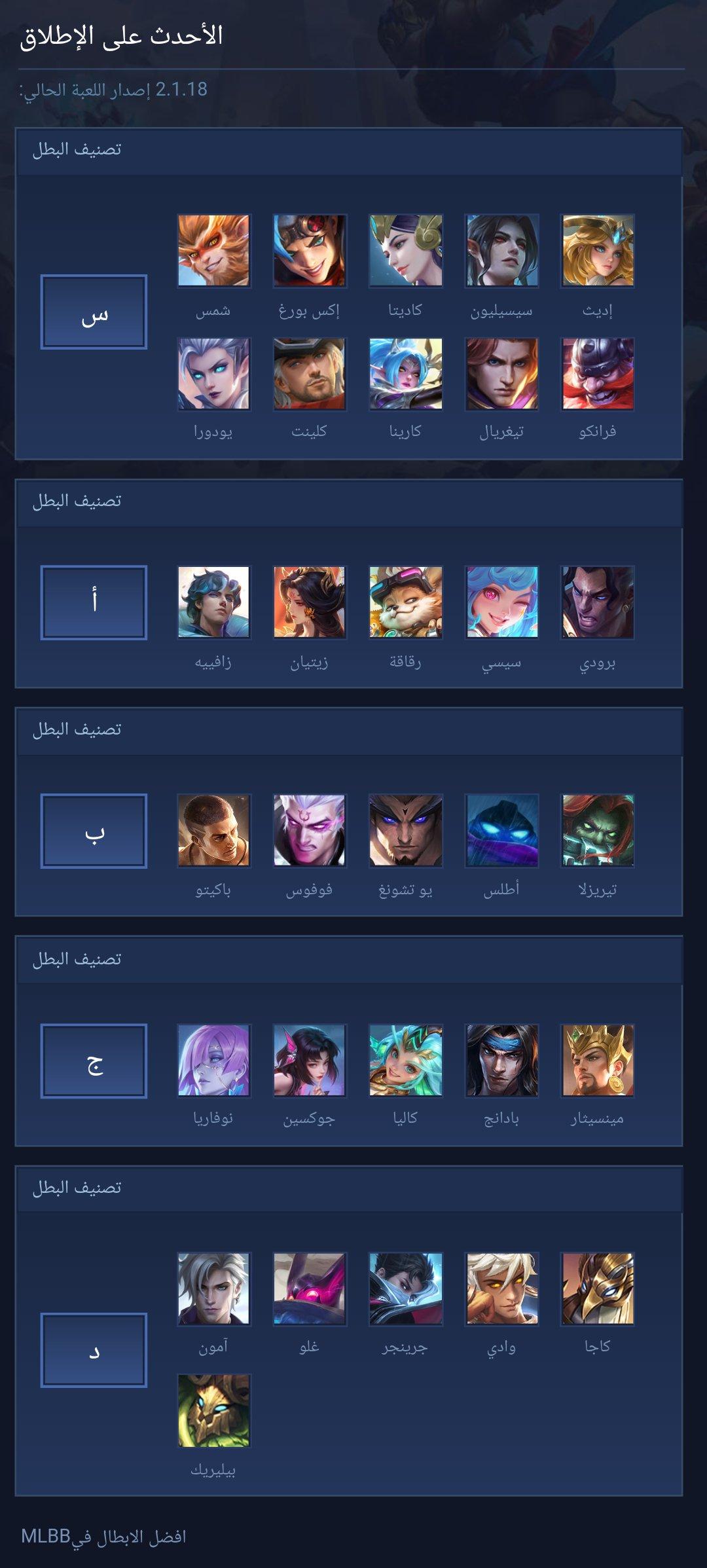 الأفضل على الإطلاق