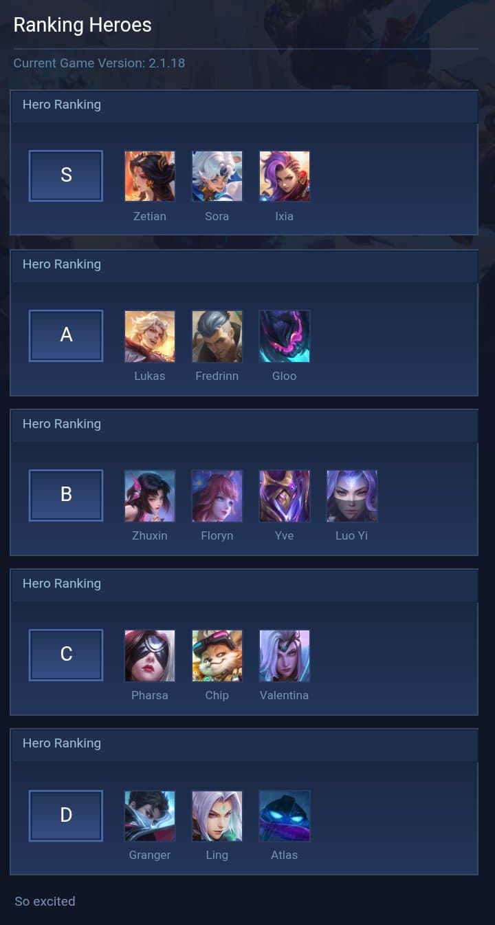 Ranking Heroes