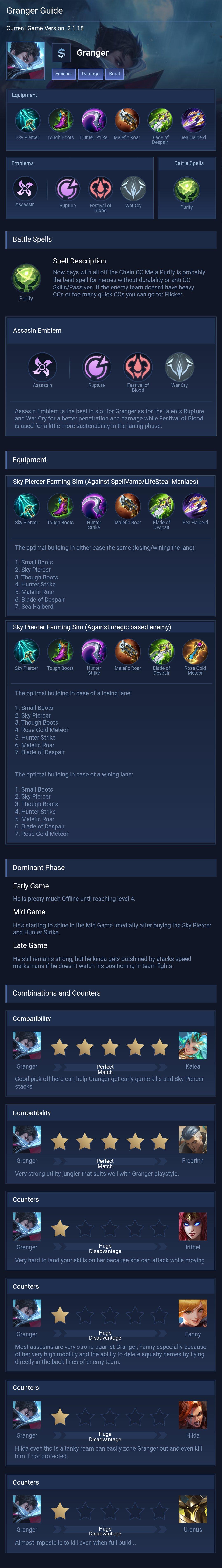 Granger Guide