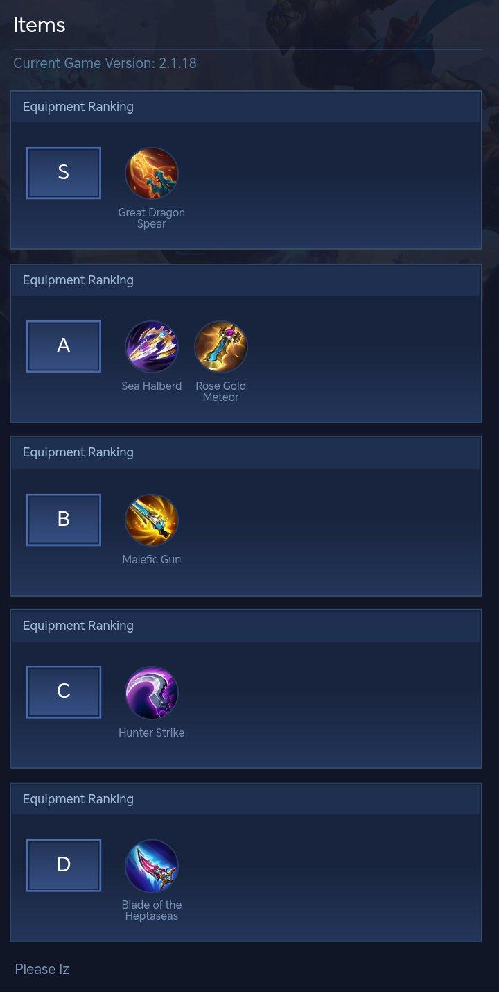 Items