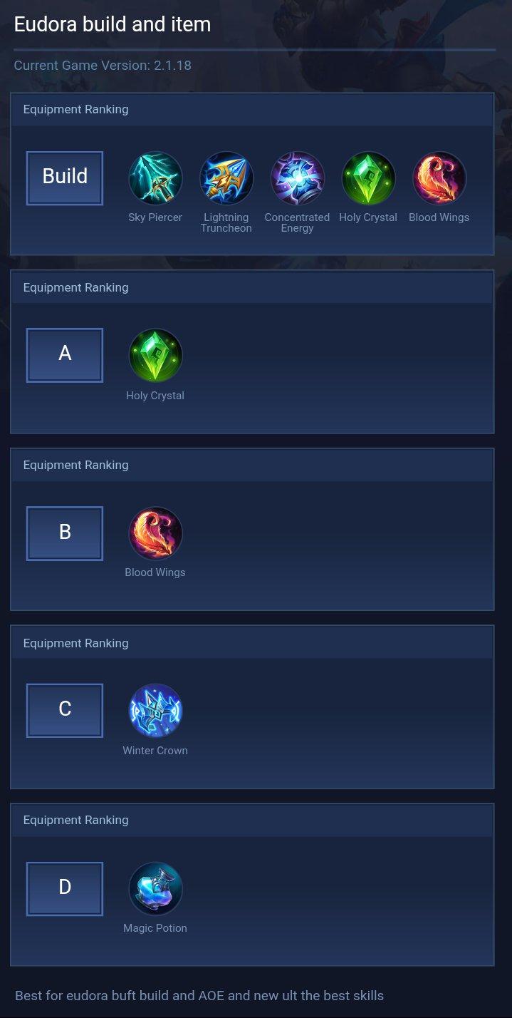 Eudora build and item