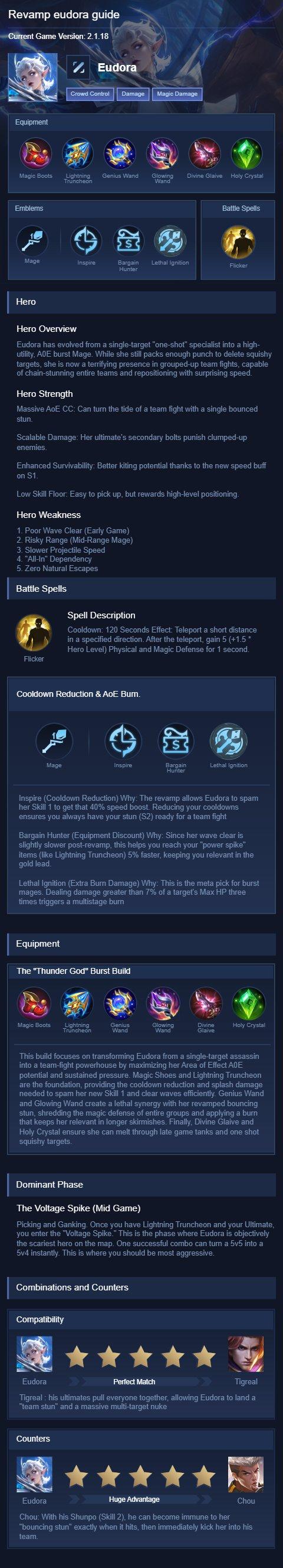 Revamp eudora guide