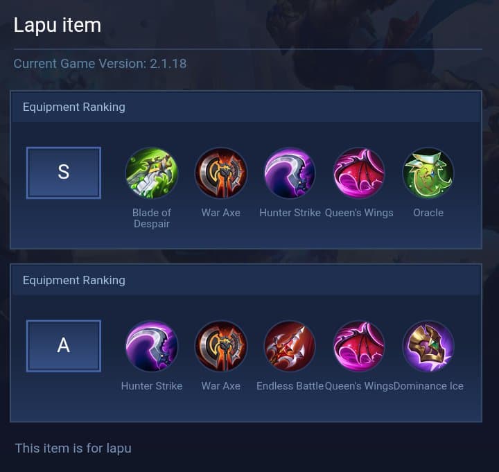 Lapu item