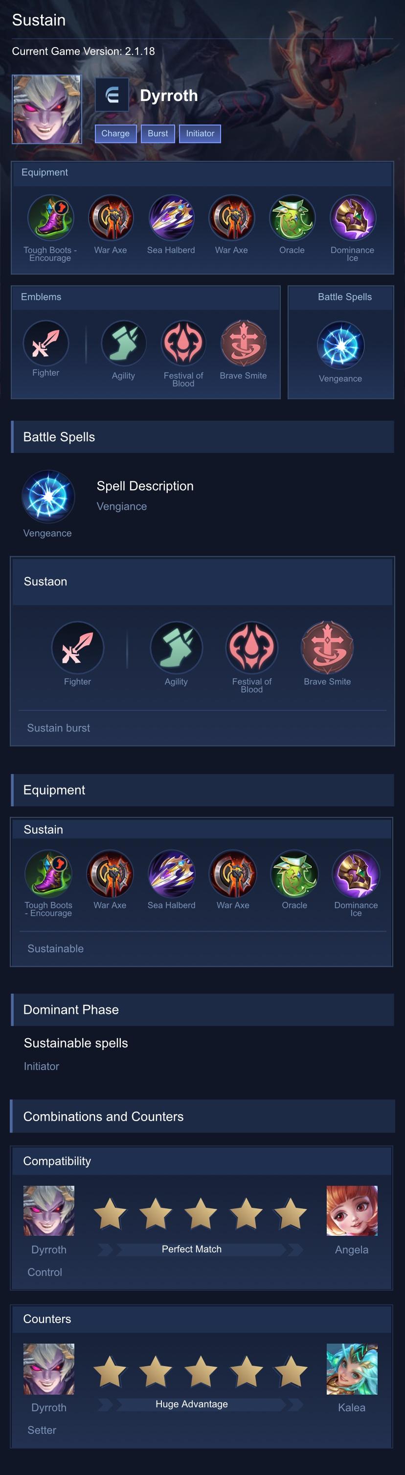 Sustain