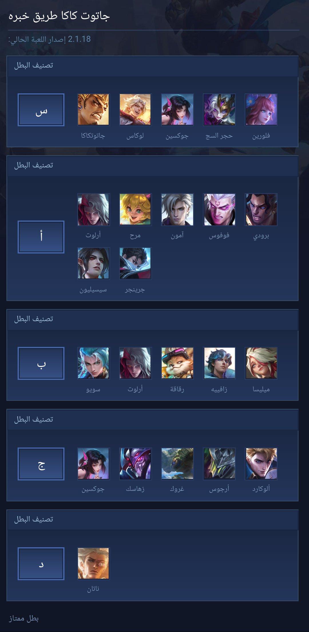 جاتوت كاكا طريق خبره