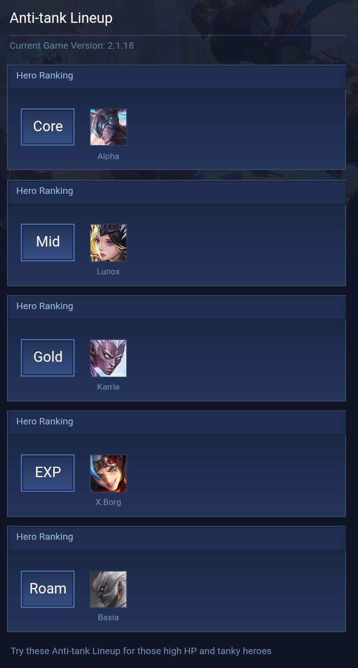 Anti-tank Lineup