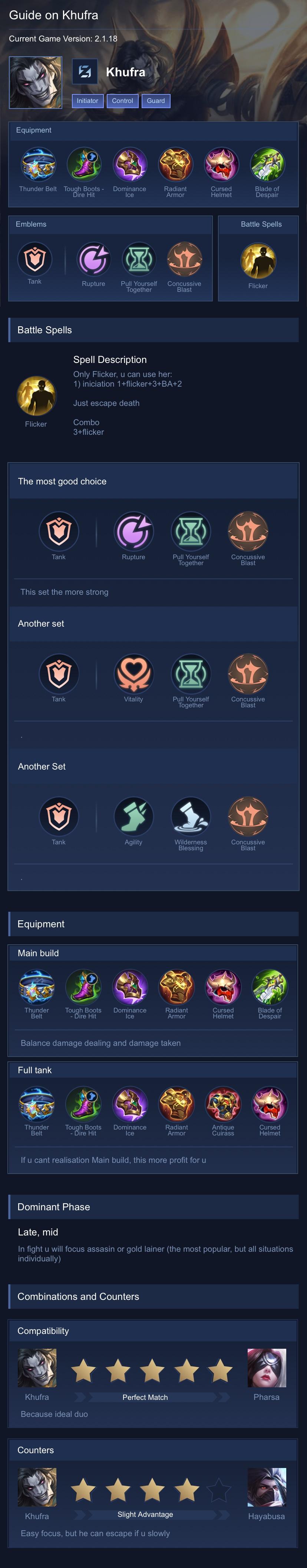 Guide on Khufra