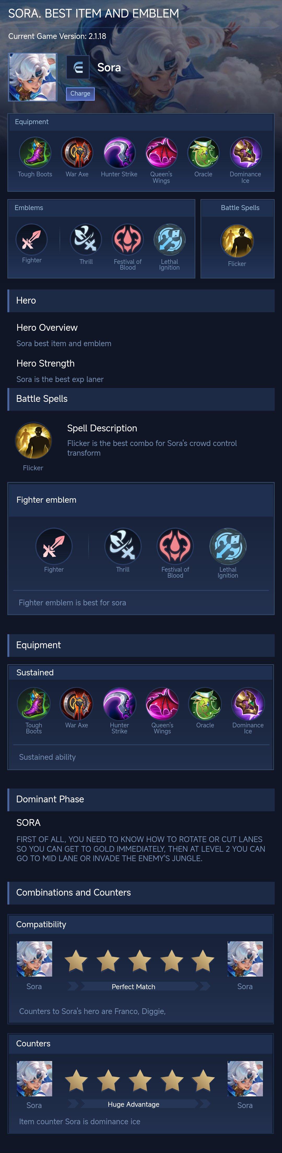 SORA. BEST ITEM AND EMBLEM