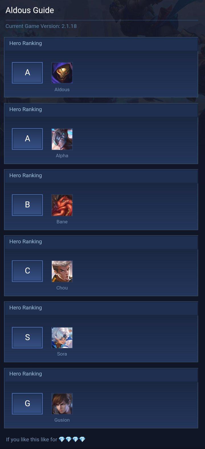 Aldous Guide