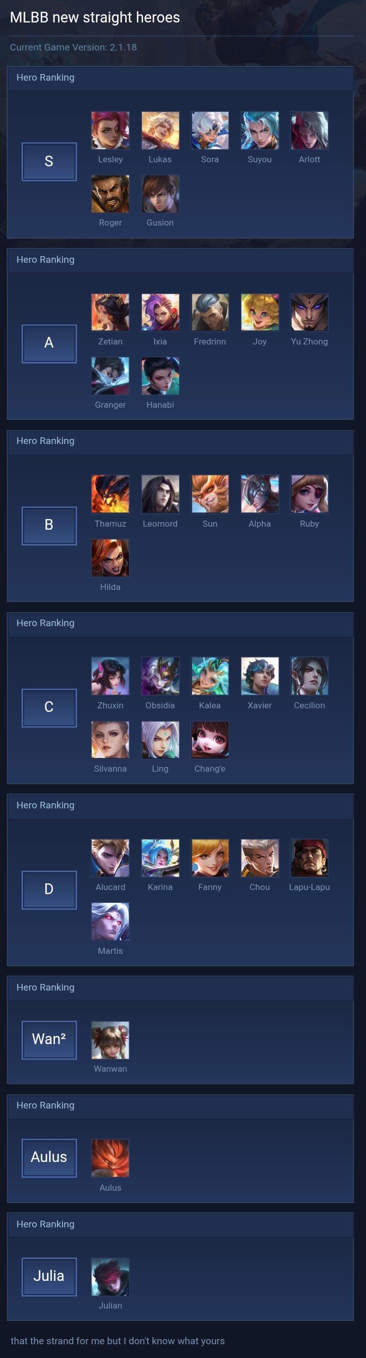 MLBB new straight heroes