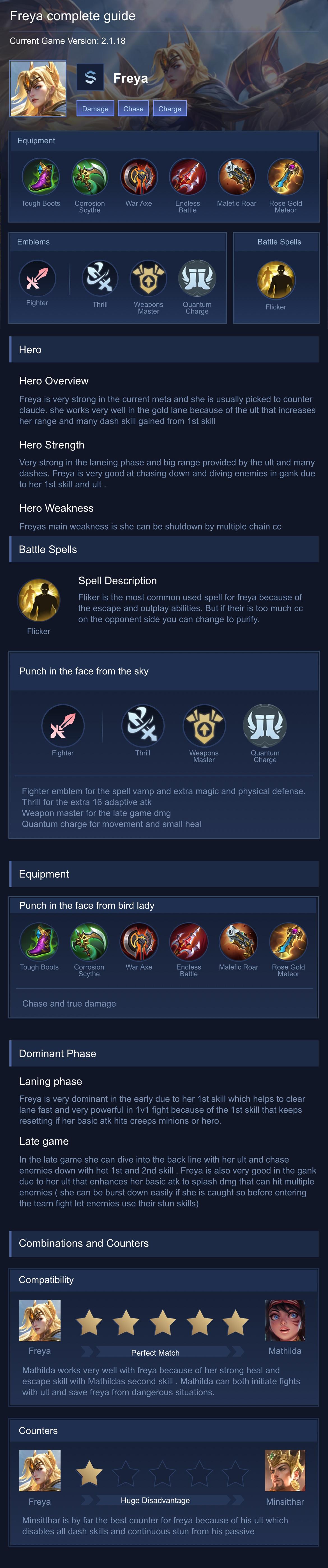 Freya complete guide