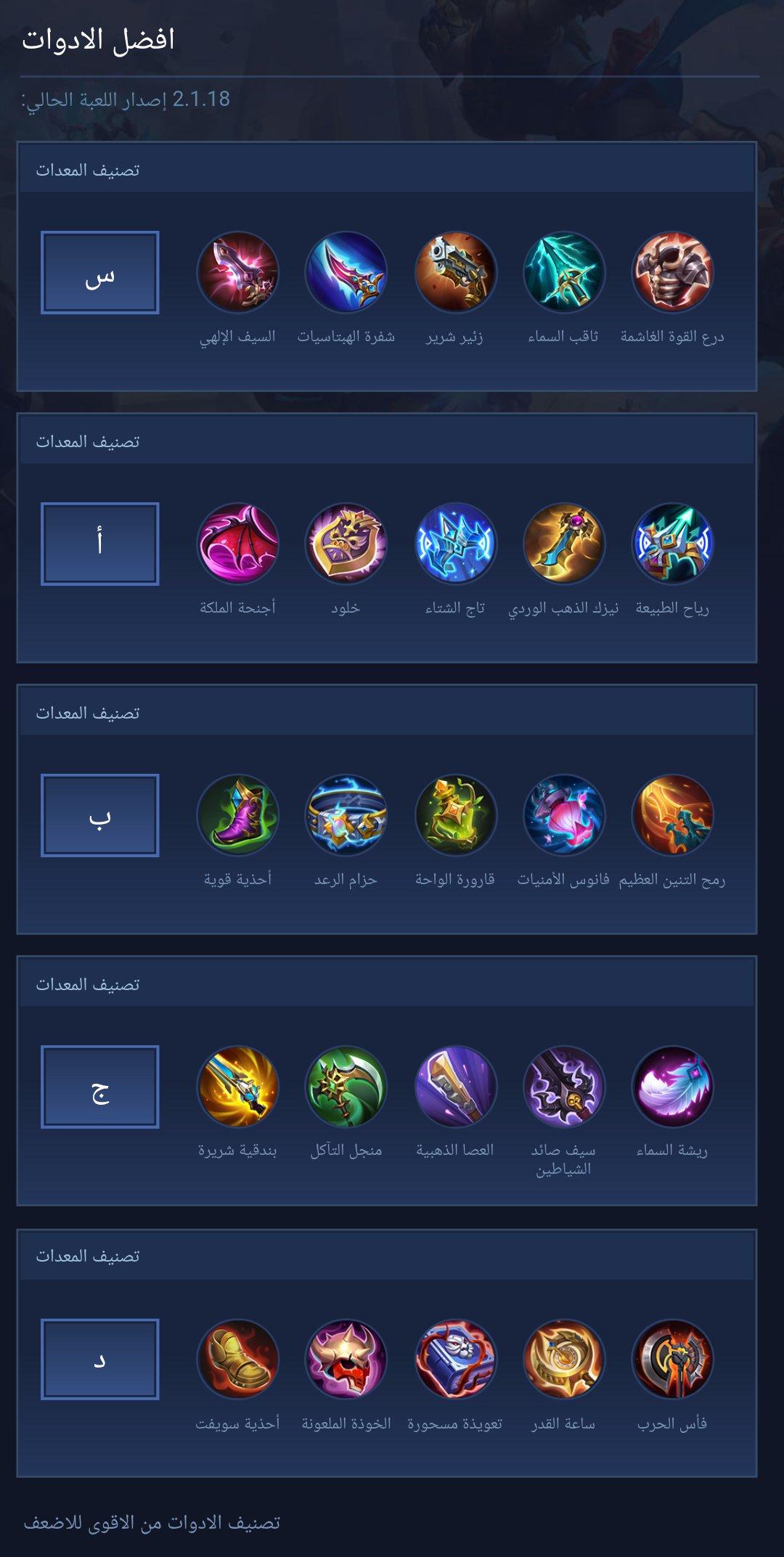 افضل الادوات