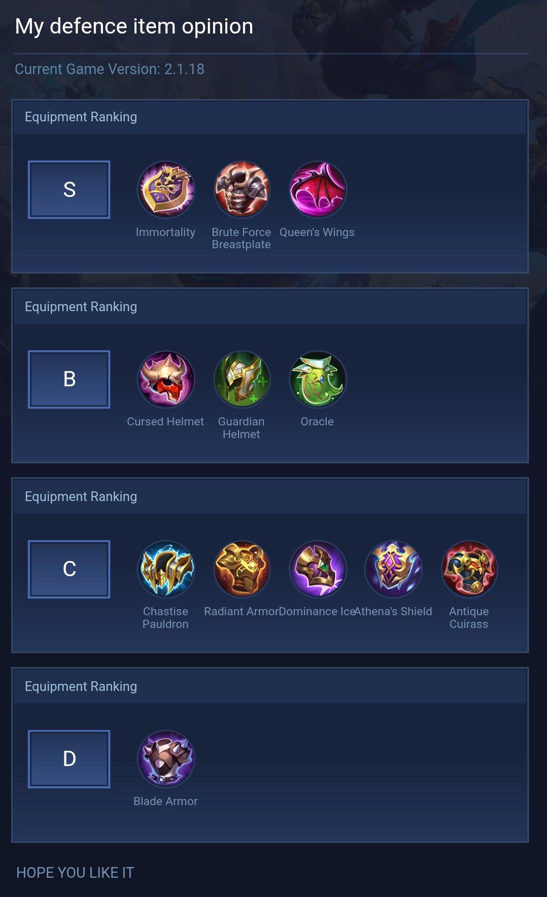 My defence item opinion