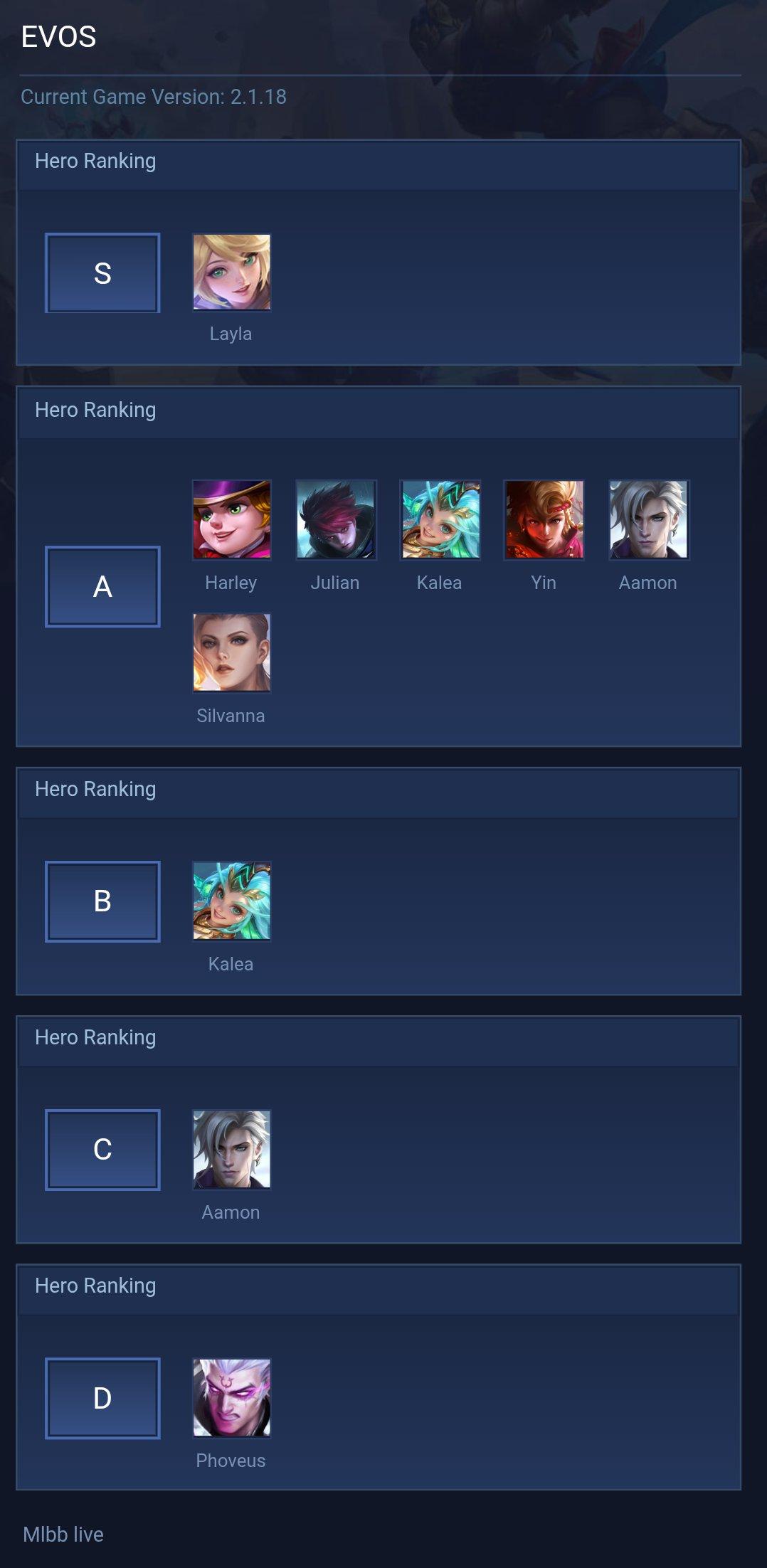EVOS
