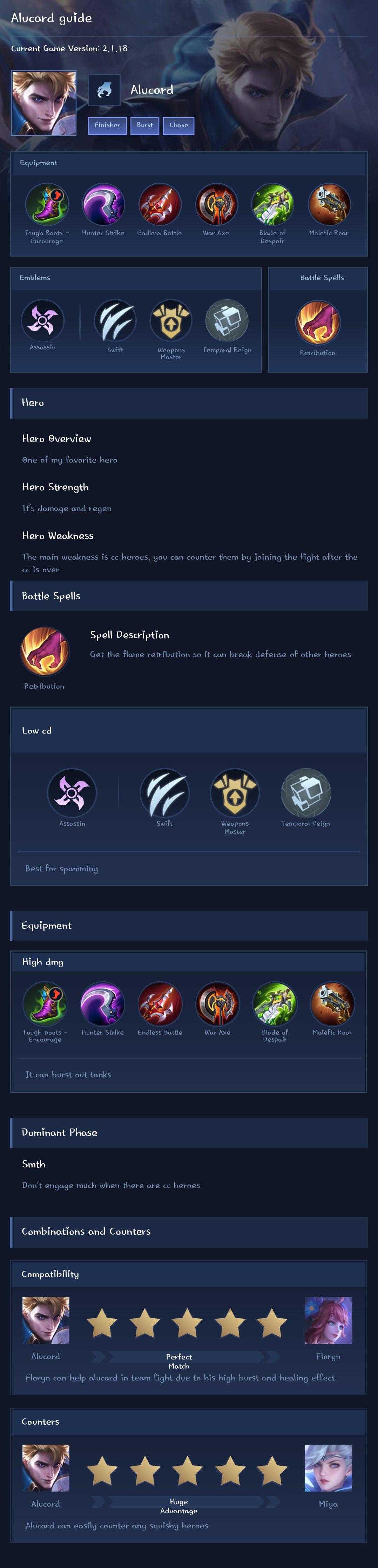 Alucard guide