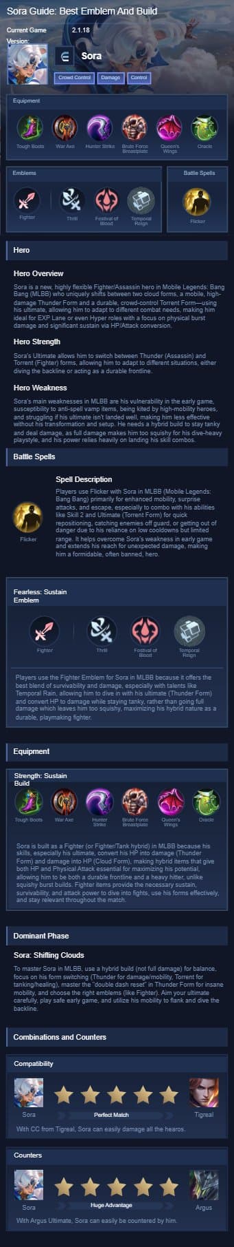 Sora Guide: Best Emblem And Build