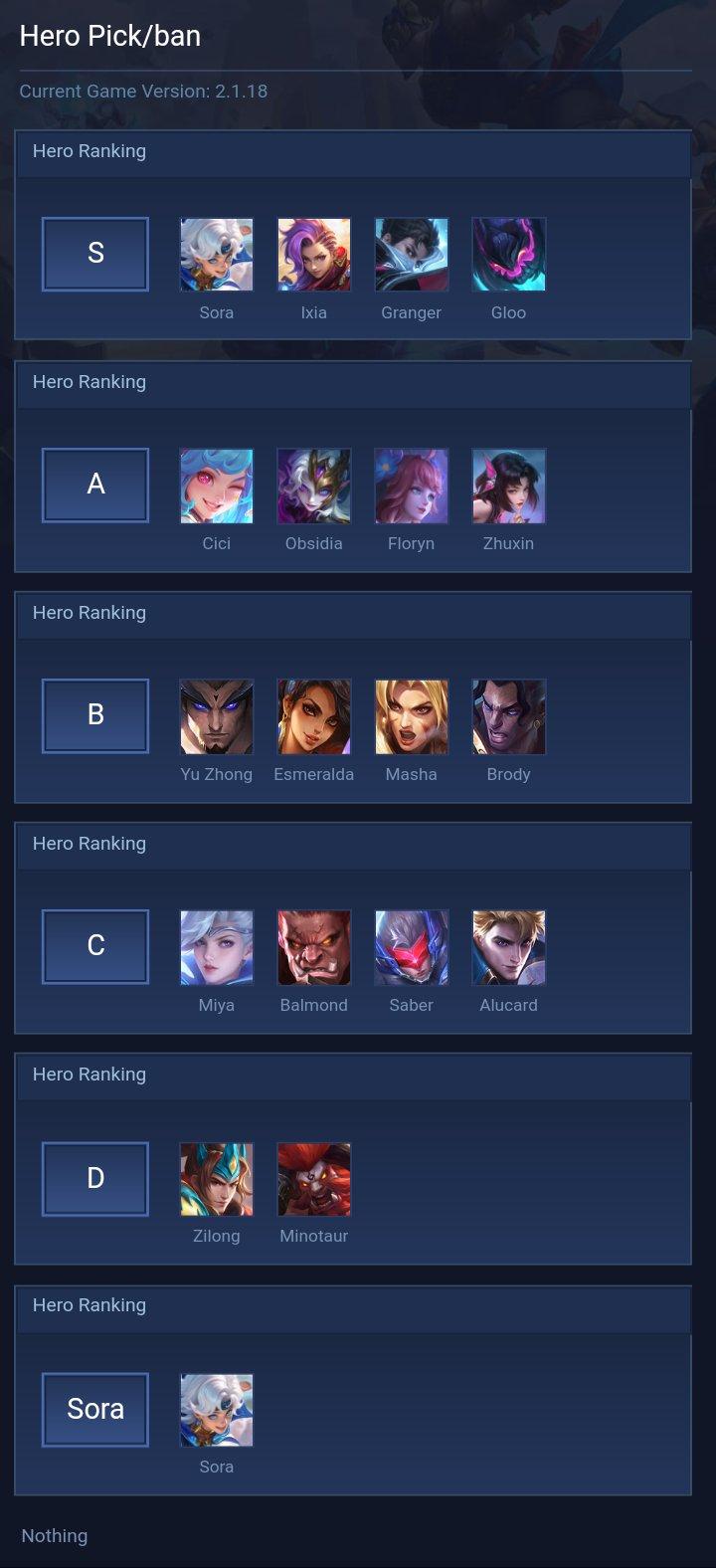 Hero Pick/ban