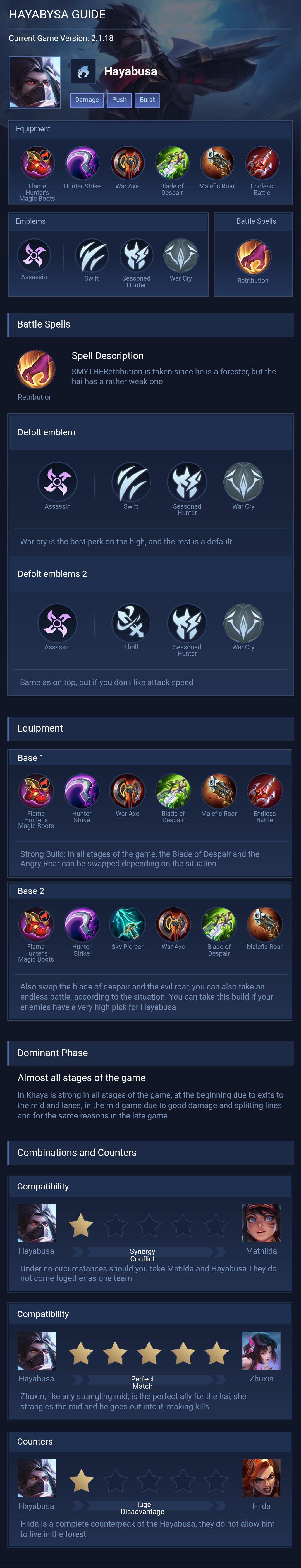 HAYABYSA GUIDE