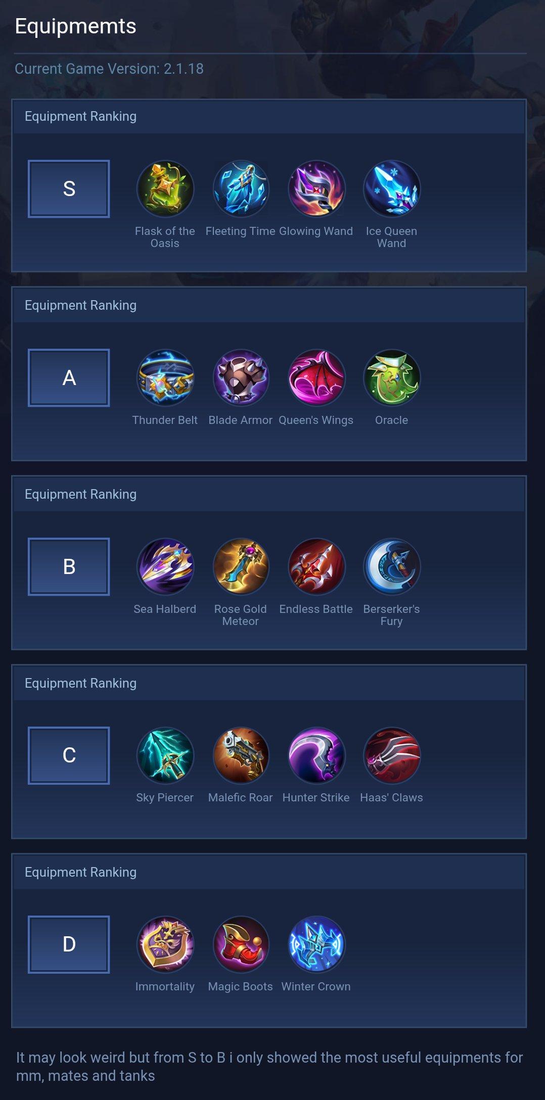 Equipmemts