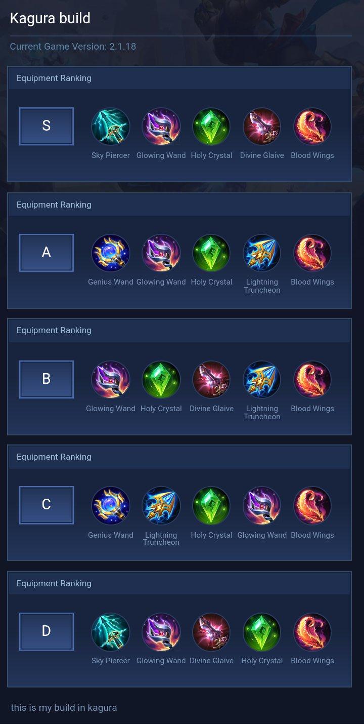 Kagura build
