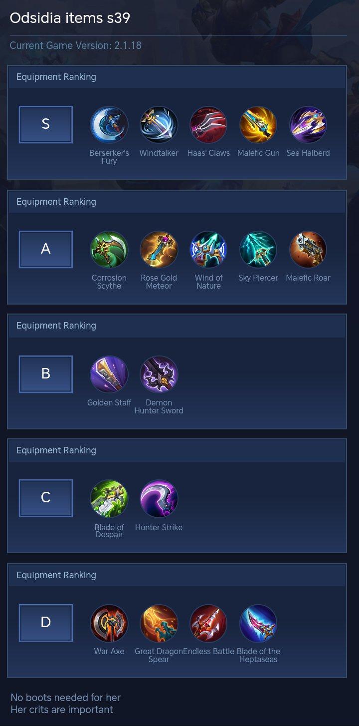 Odsidia items s39