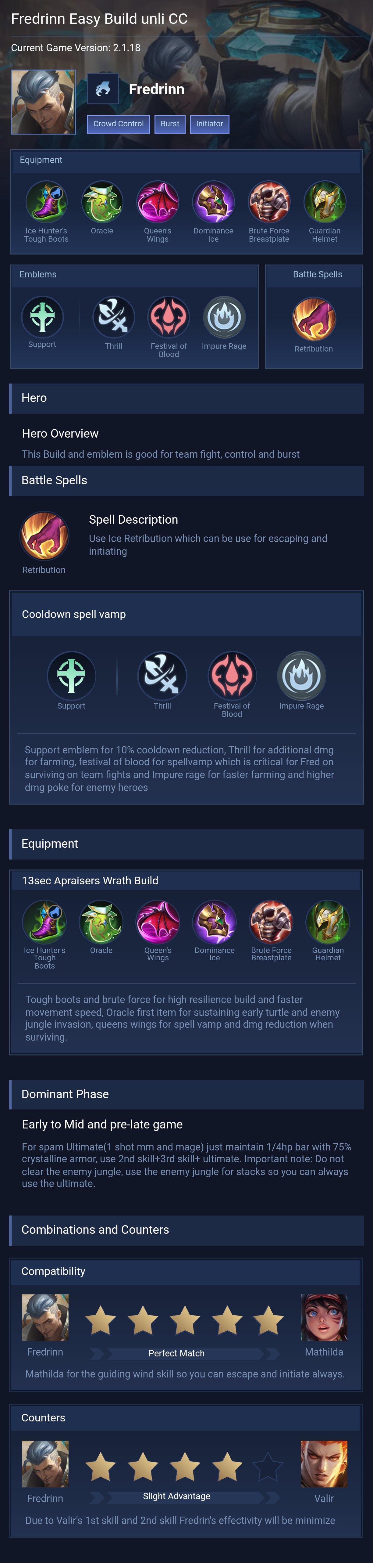 Fredrinn Easy Build unli CC