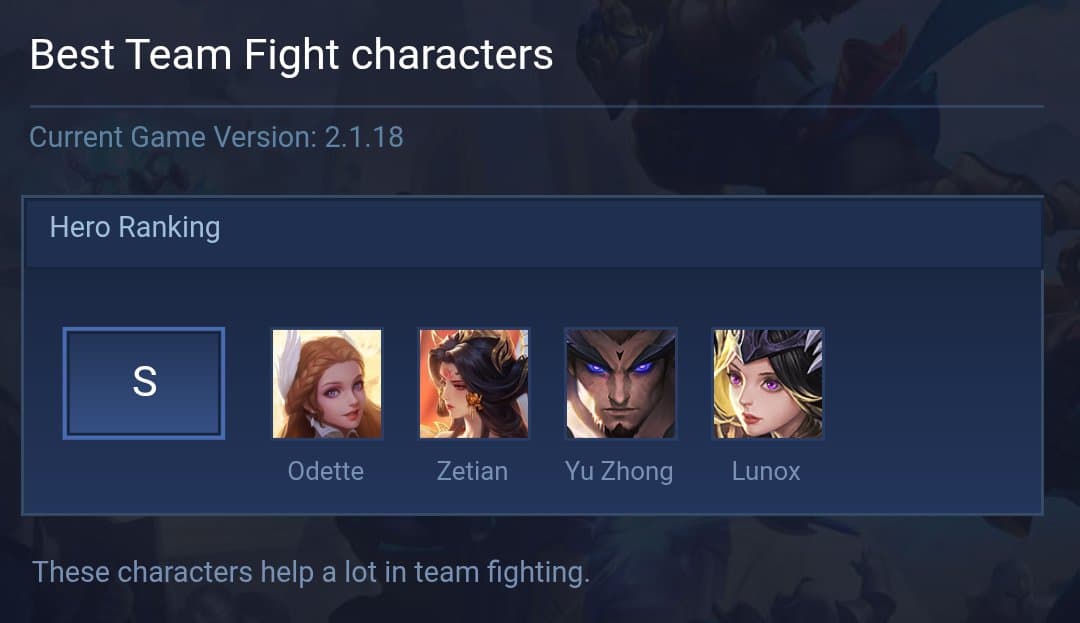 Best Team Fight characters
