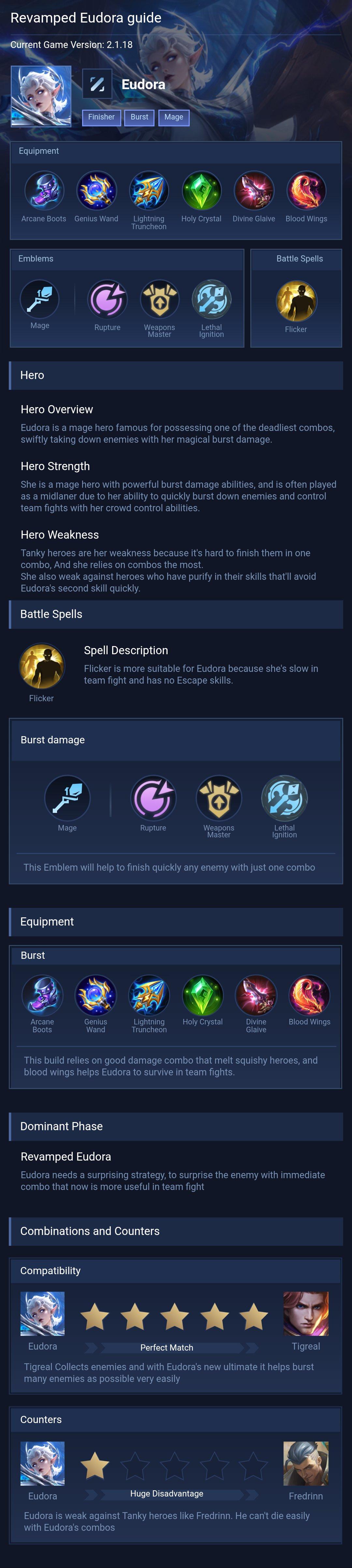 Revamped Eudora guide