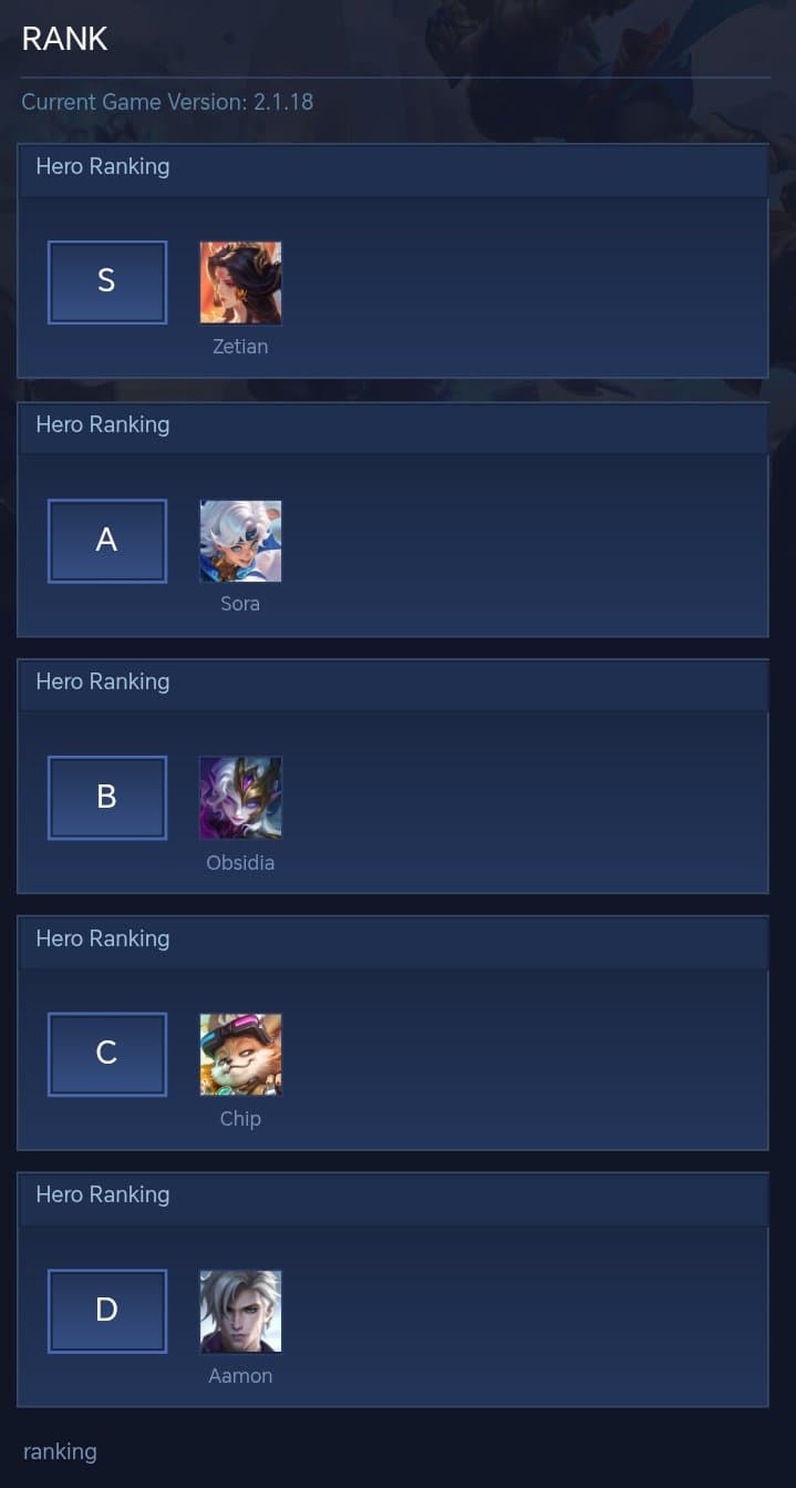 RANK