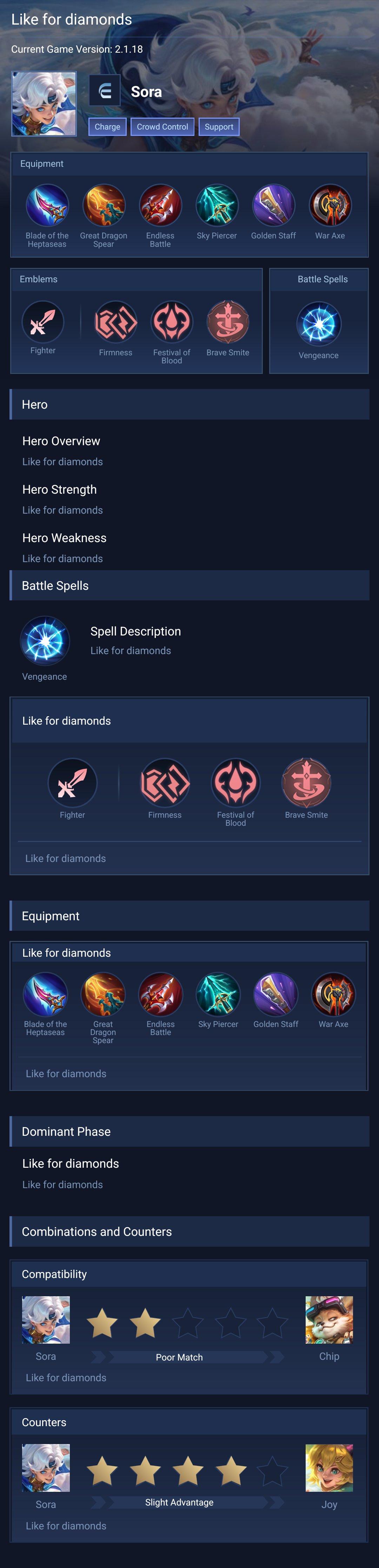 Like for diamonds