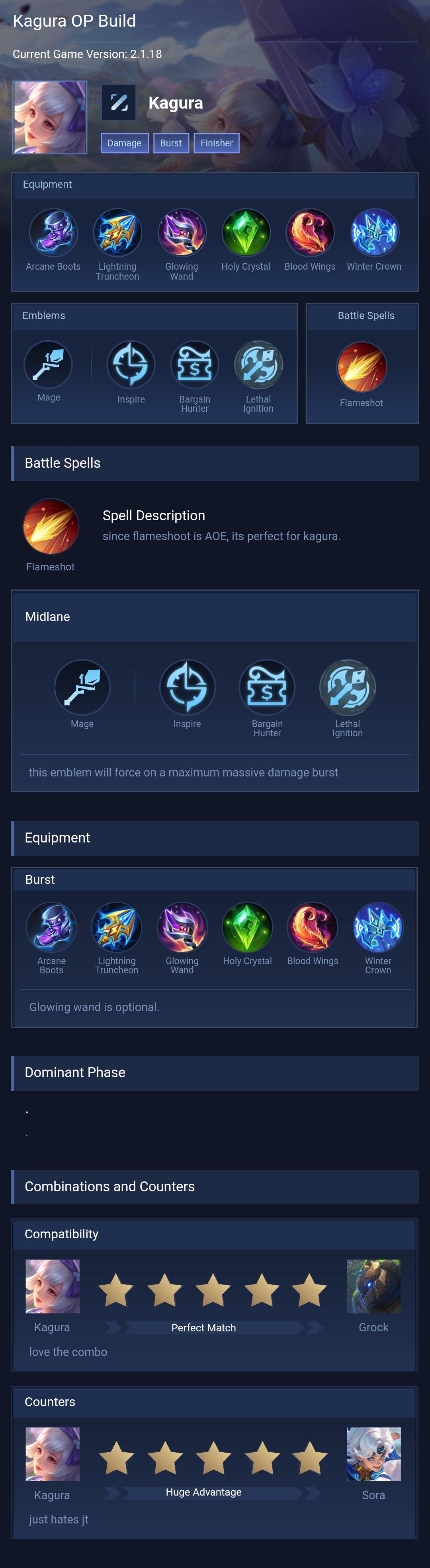 Kagura OP Build