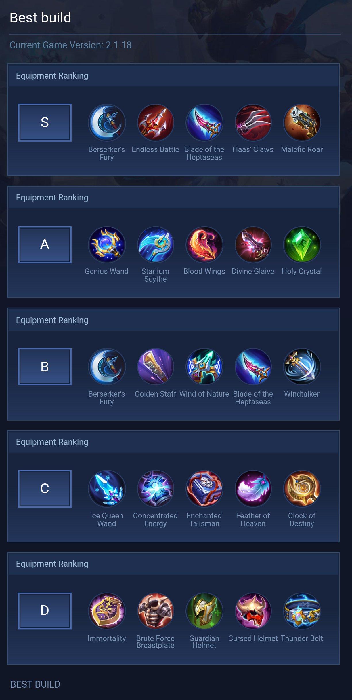 Best build