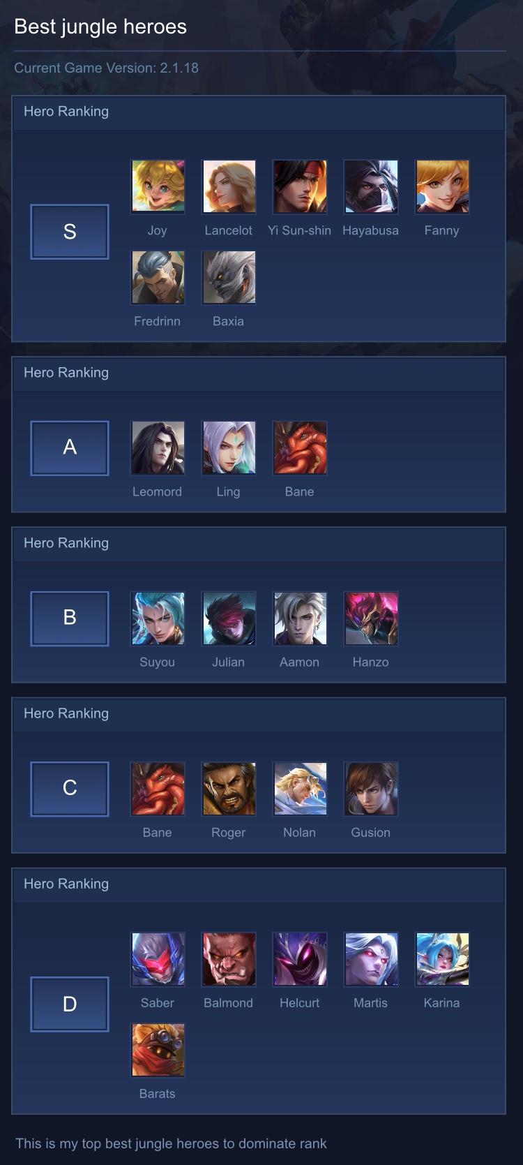 Best jungle heroes