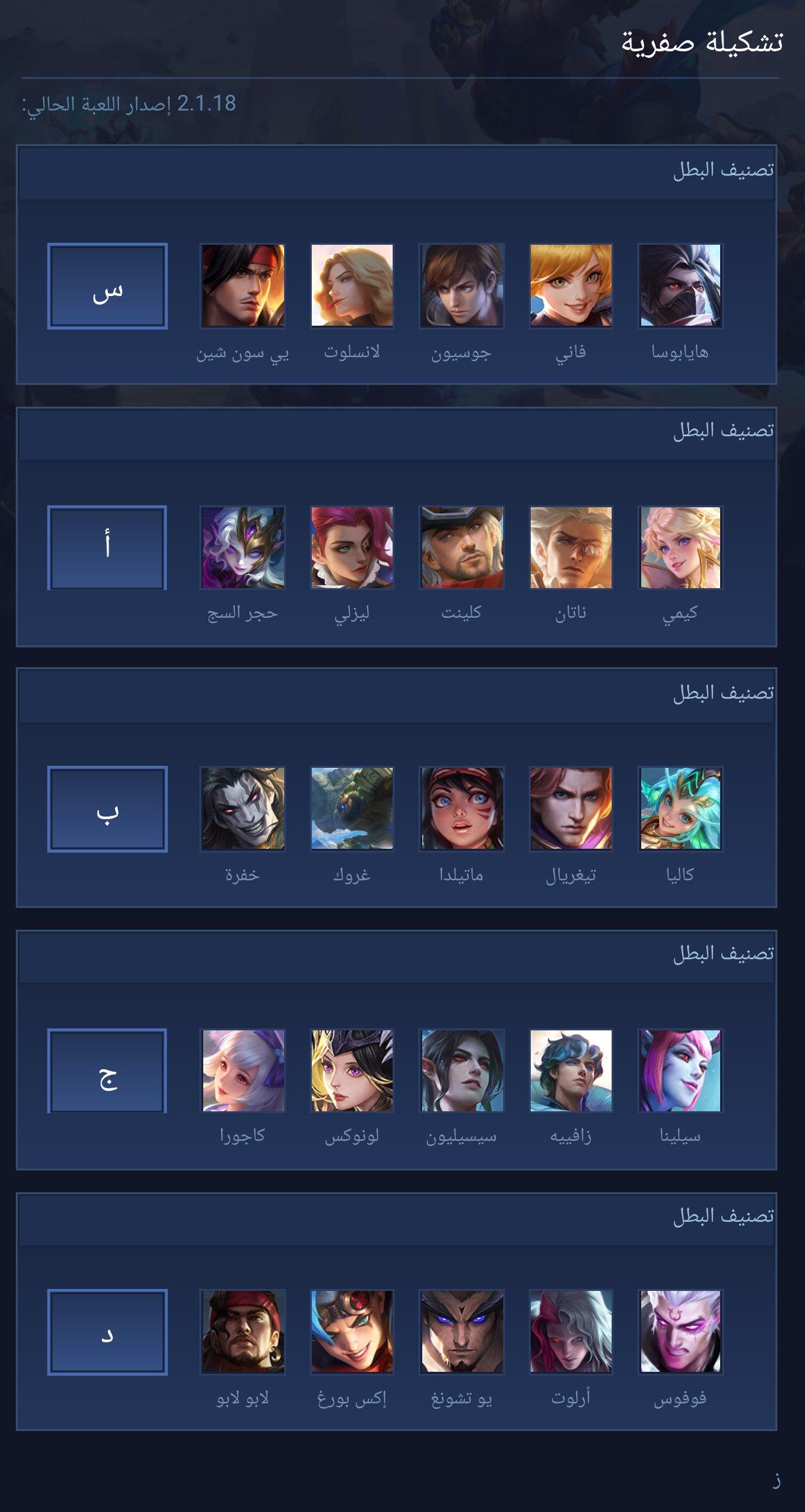 Zero lineup