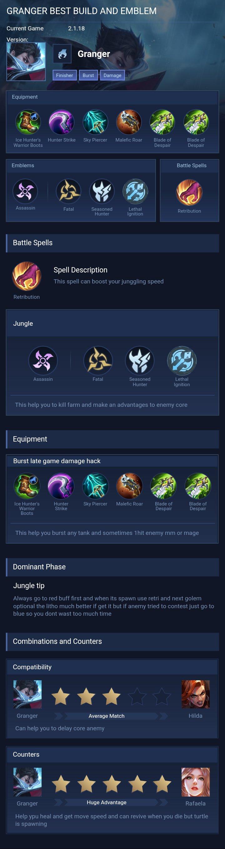 GRANGER BEST BUILD AND EMBLEM