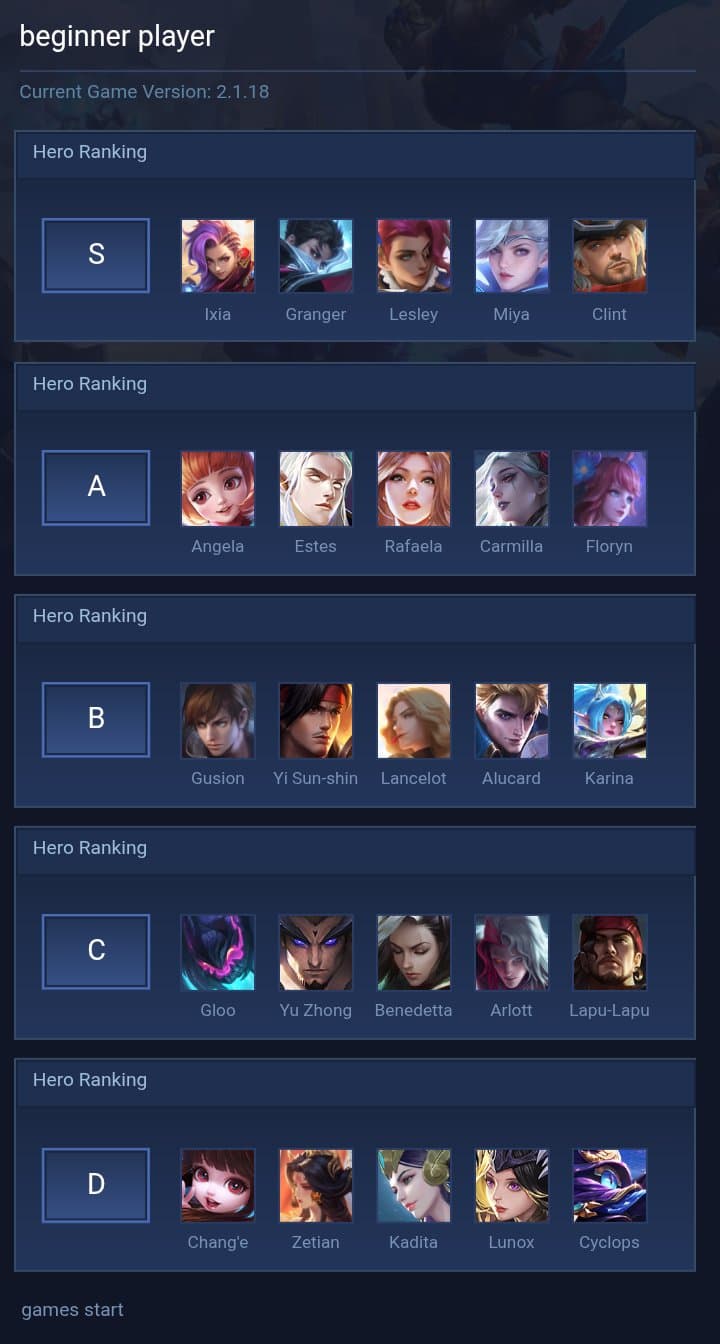 beginner player