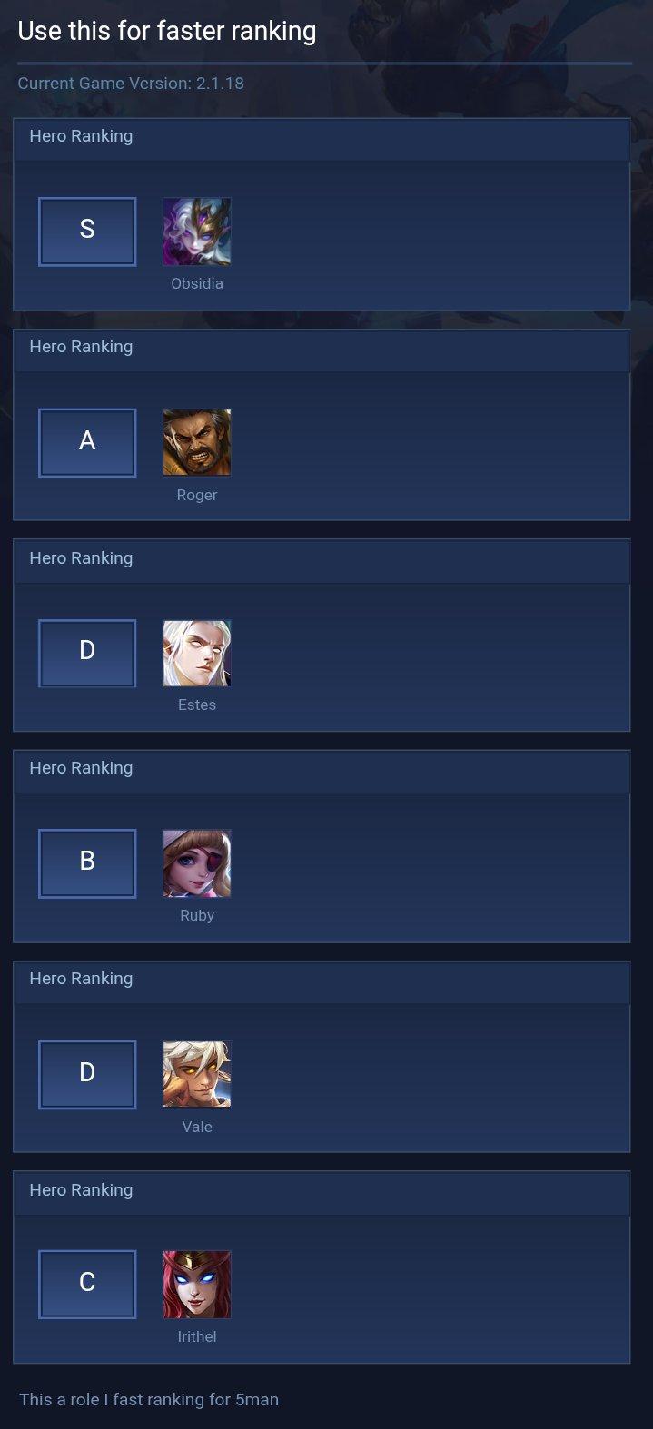 Use this for faster ranking