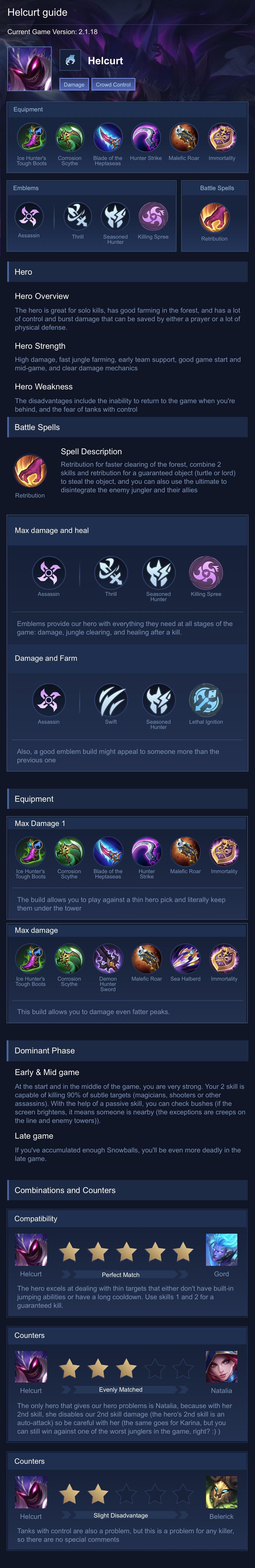 Helcurt guide