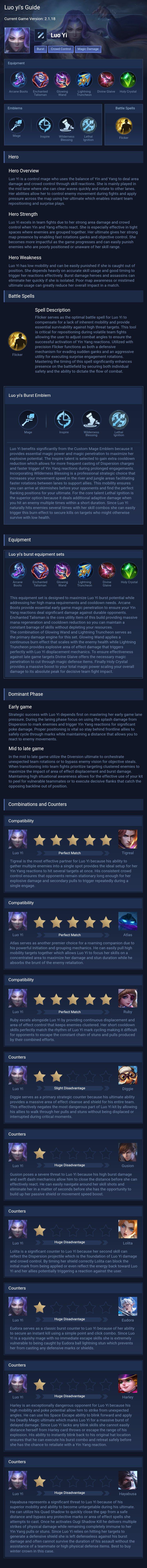 Luo yi's Guide